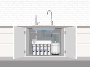 FreshPoint system installed under a sink