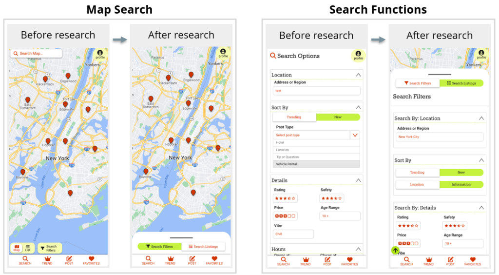 Before and after research for the Map Search page and Search Features page