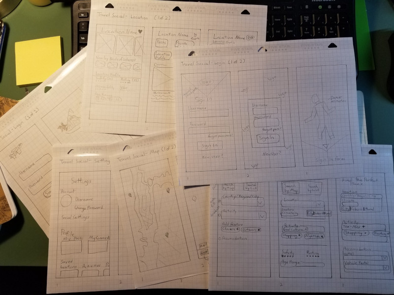 Paper wireframes